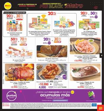 Catálogo {store}