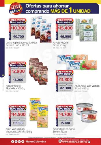 Catálogo {store}