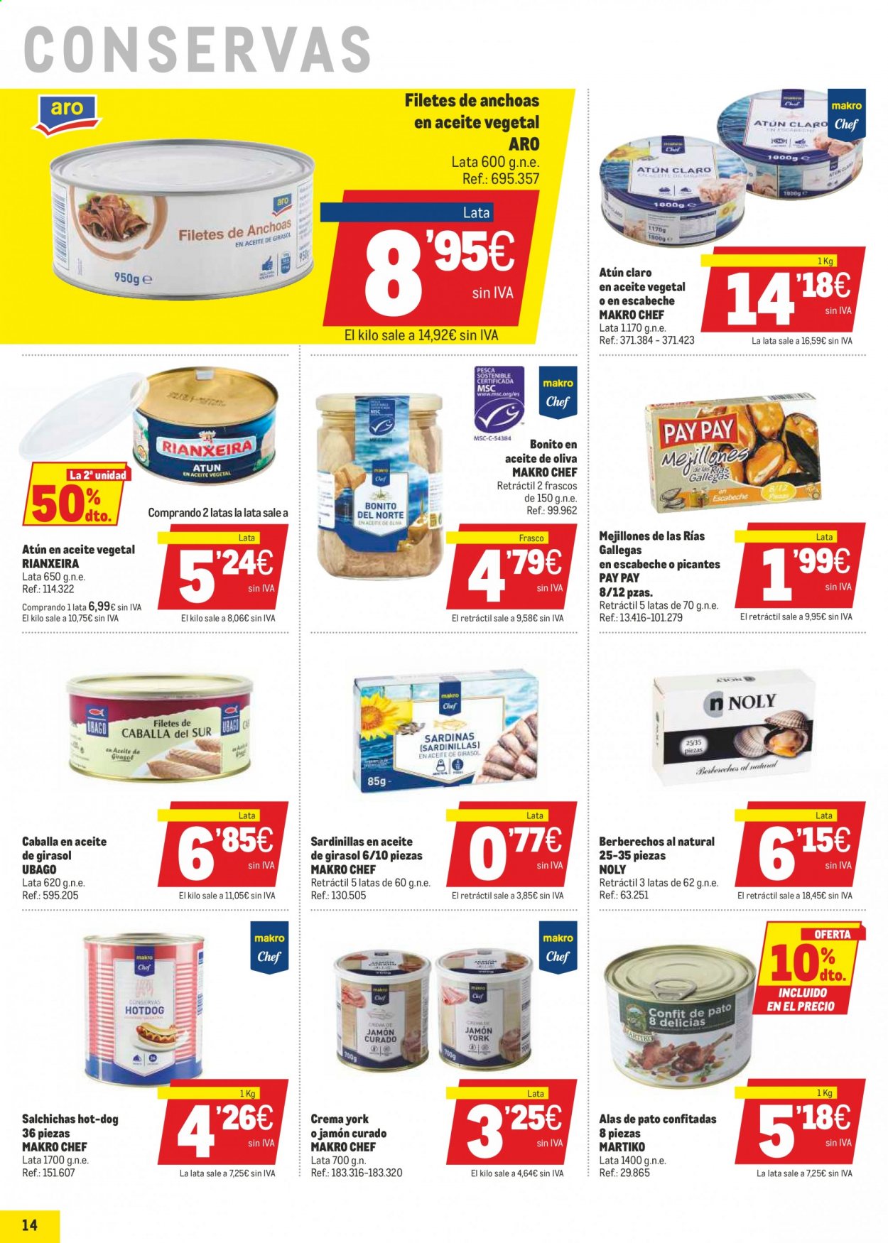 Folleto Makro - 21/01/21 - 03/02/21. Página 14