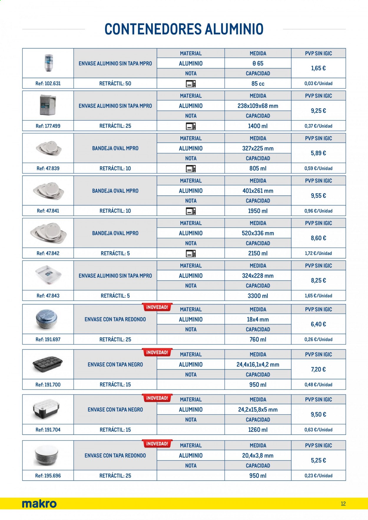 Folleto Makro - 06/10/20 - 22/02/21. Página 12