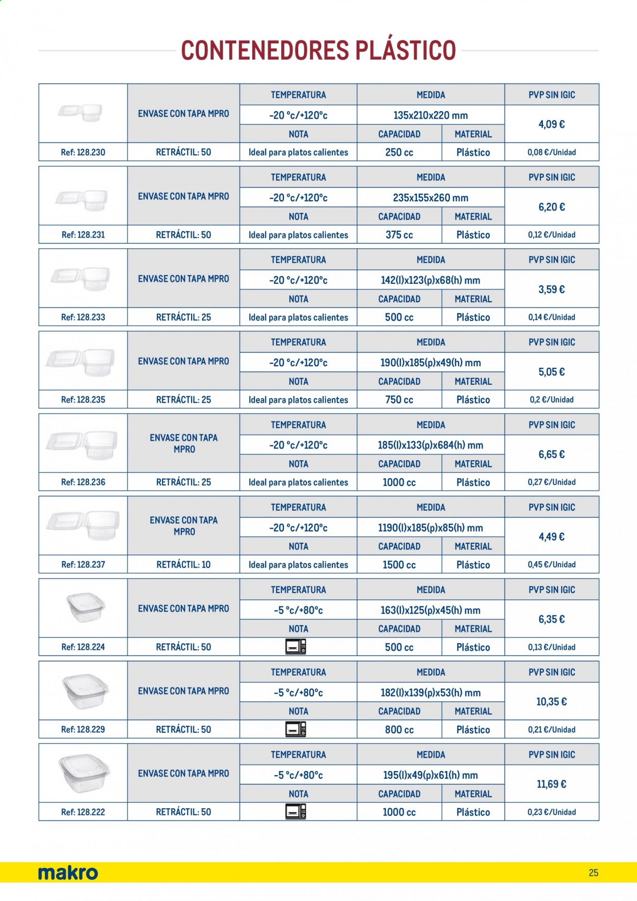 Folleto Makro - 06/10/20 - 22/02/21. Página 25