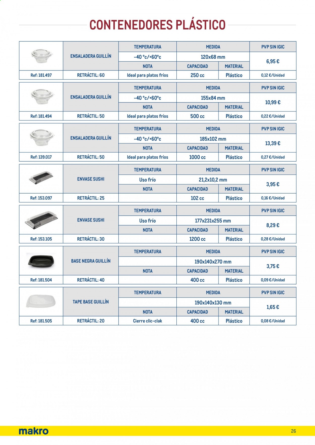 Folleto Makro - 06/10/20 - 22/02/21. Página 26