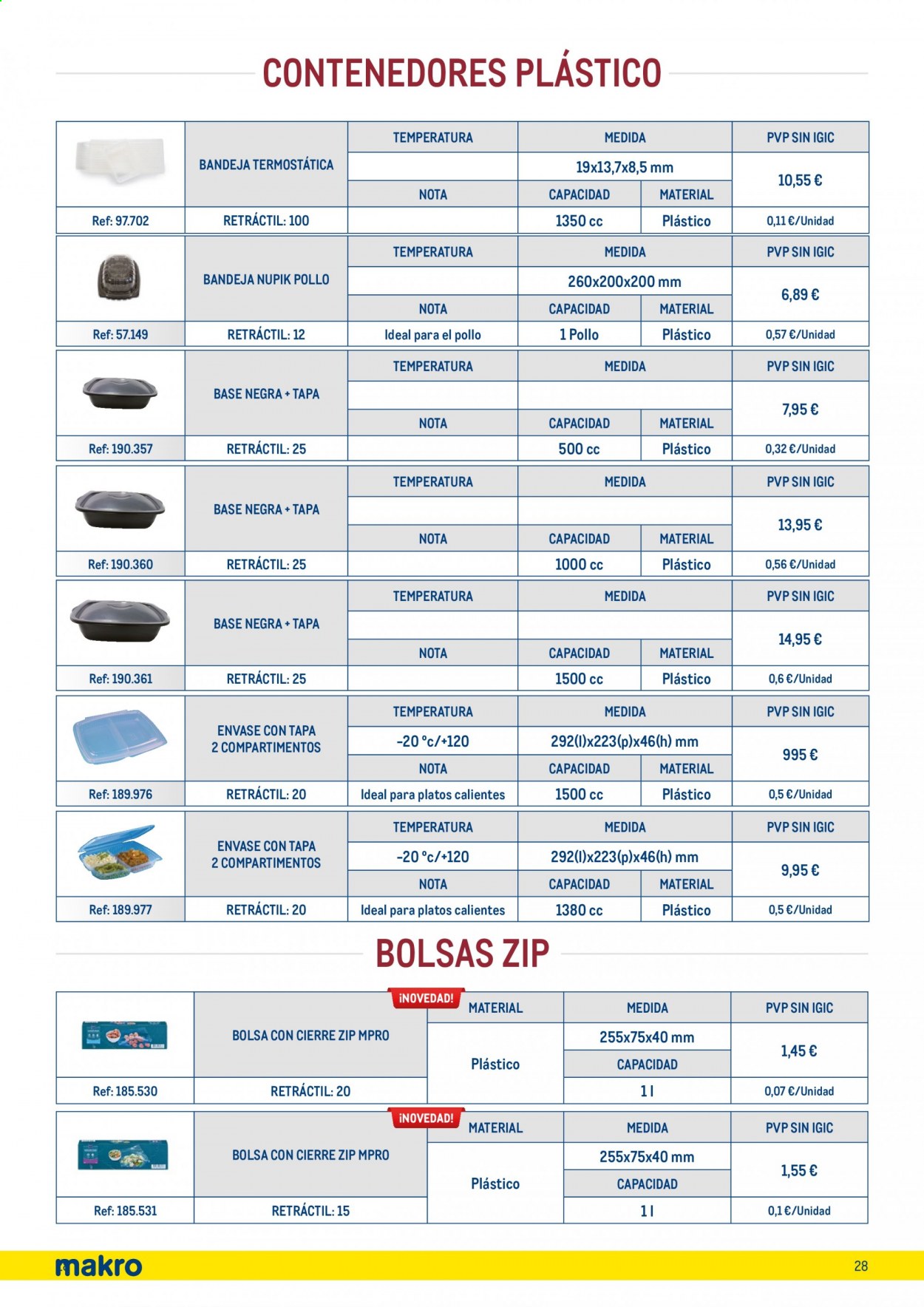 Folleto Makro - 06/10/20 - 22/02/21. Página 28