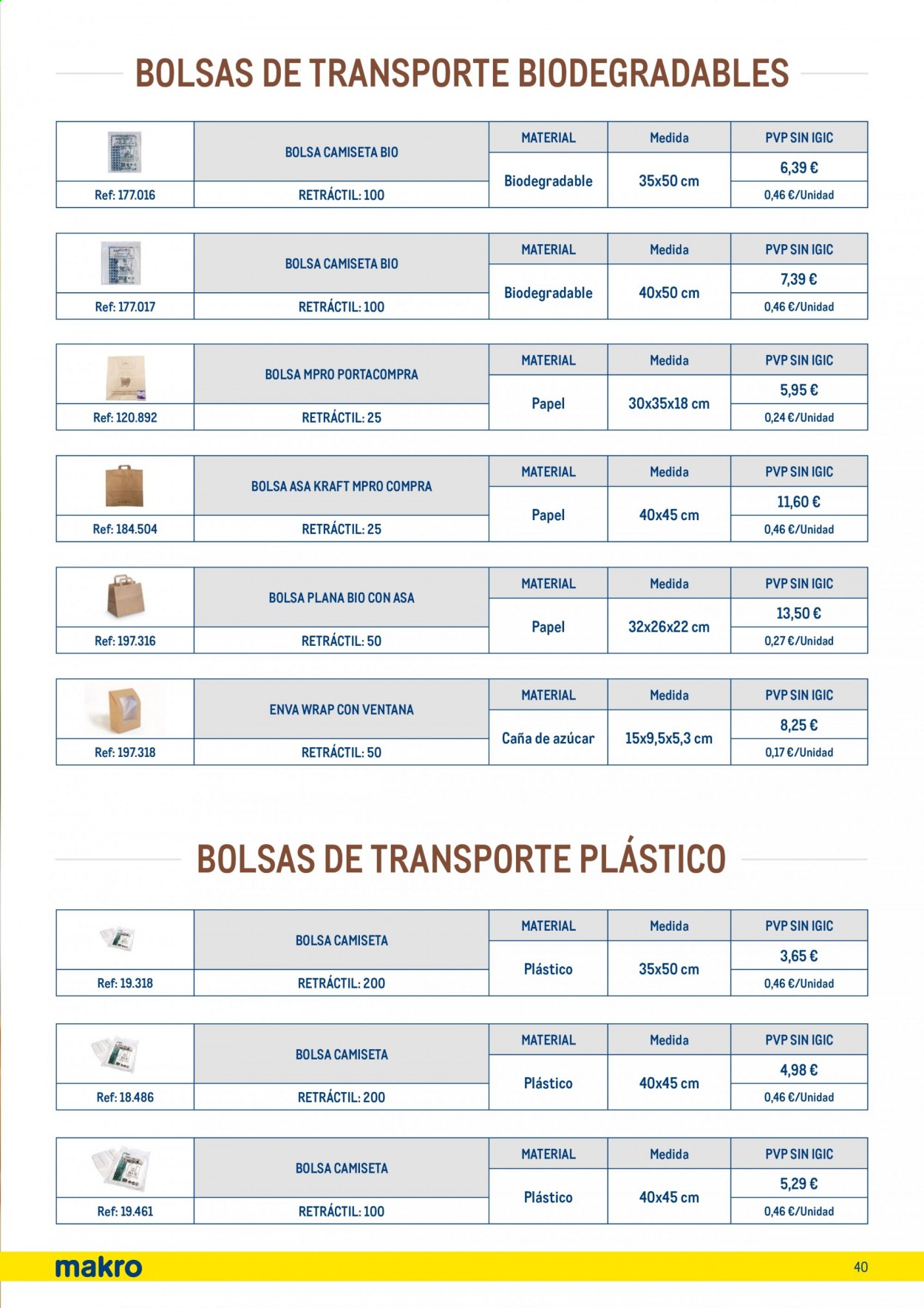 Folleto Makro - 06/10/20 - 22/02/21. Página 40
