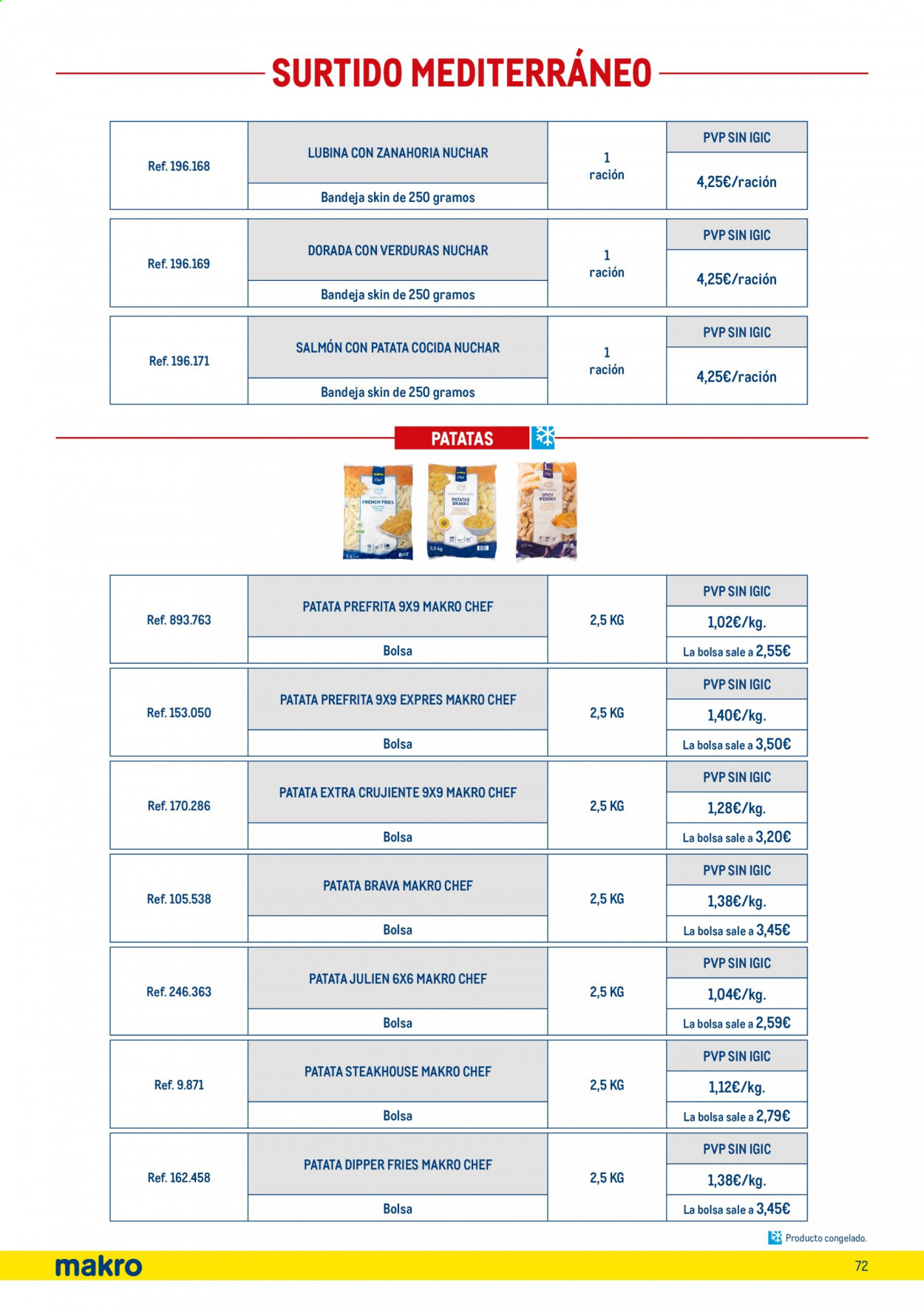 Folleto Makro - 06/10/20 - 22/02/21. Página 72