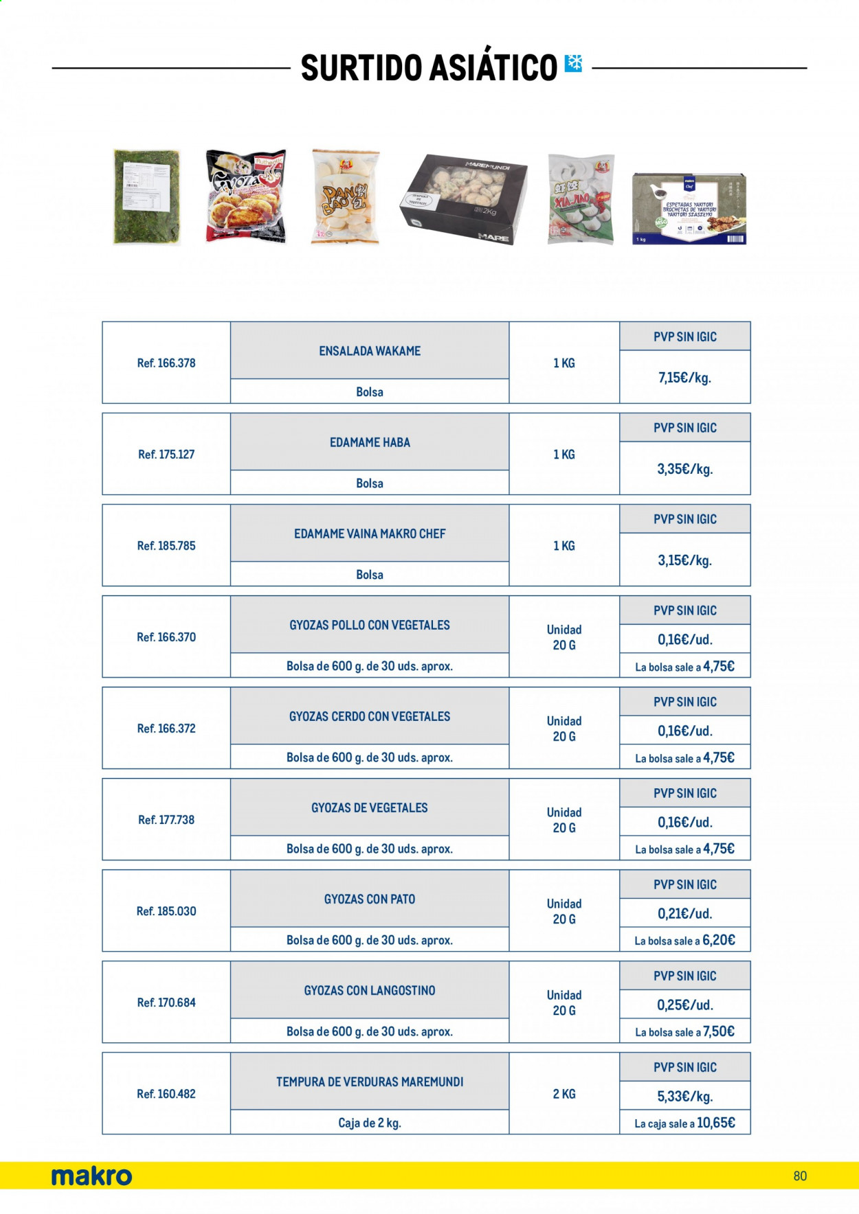 Folleto Makro - 06/10/20 - 22/02/21. Página 80