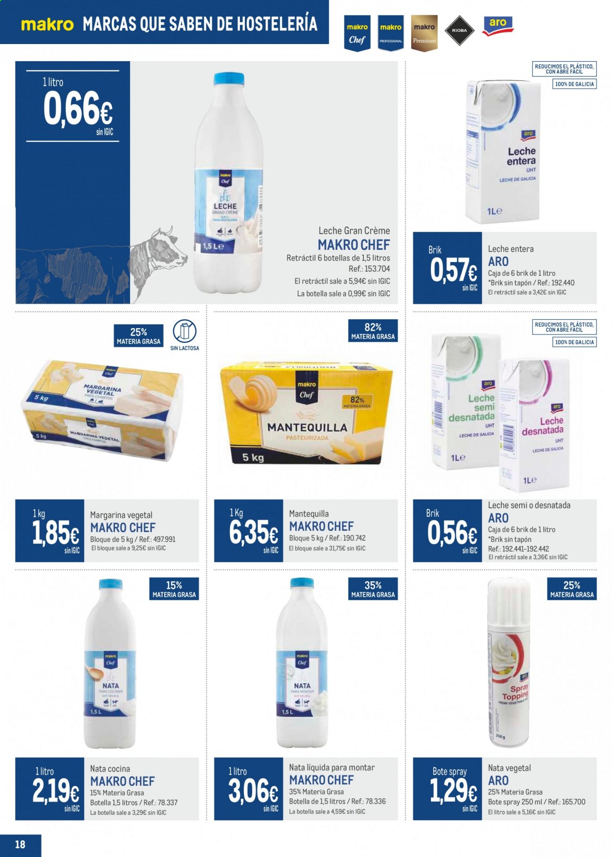 Folleto Makro - 07/01/21 - 03/03/21. Página 18
