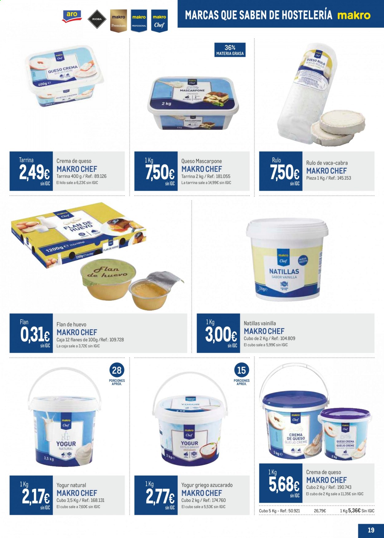 Folleto Makro - 07/01/21 - 03/03/21. Página 19