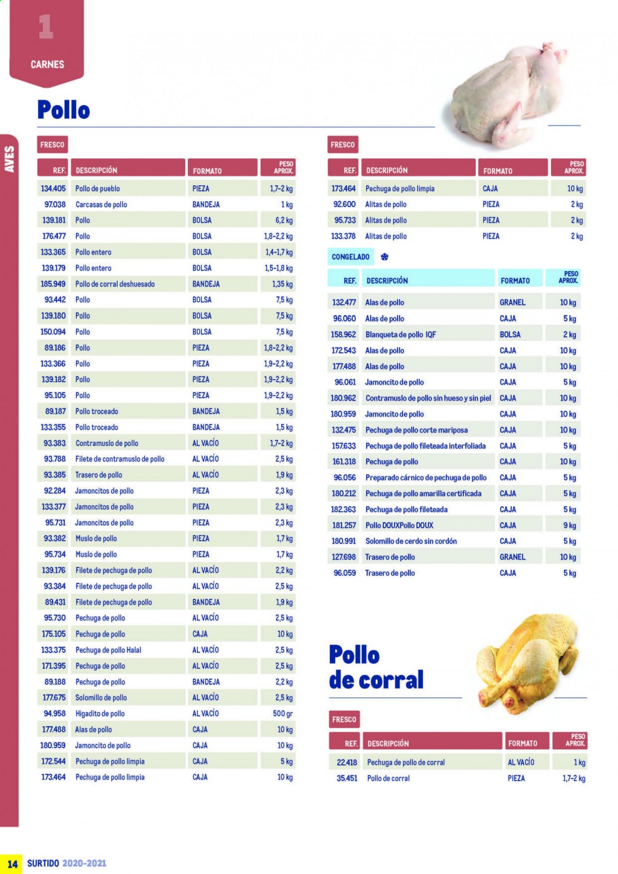 Folleto Makro. Página 14