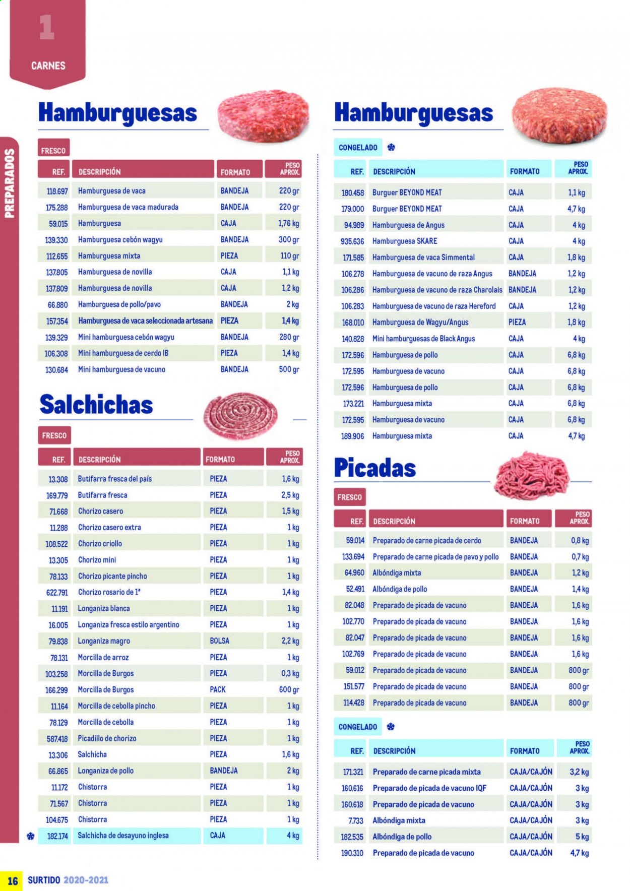 Folleto Makro. Página 16