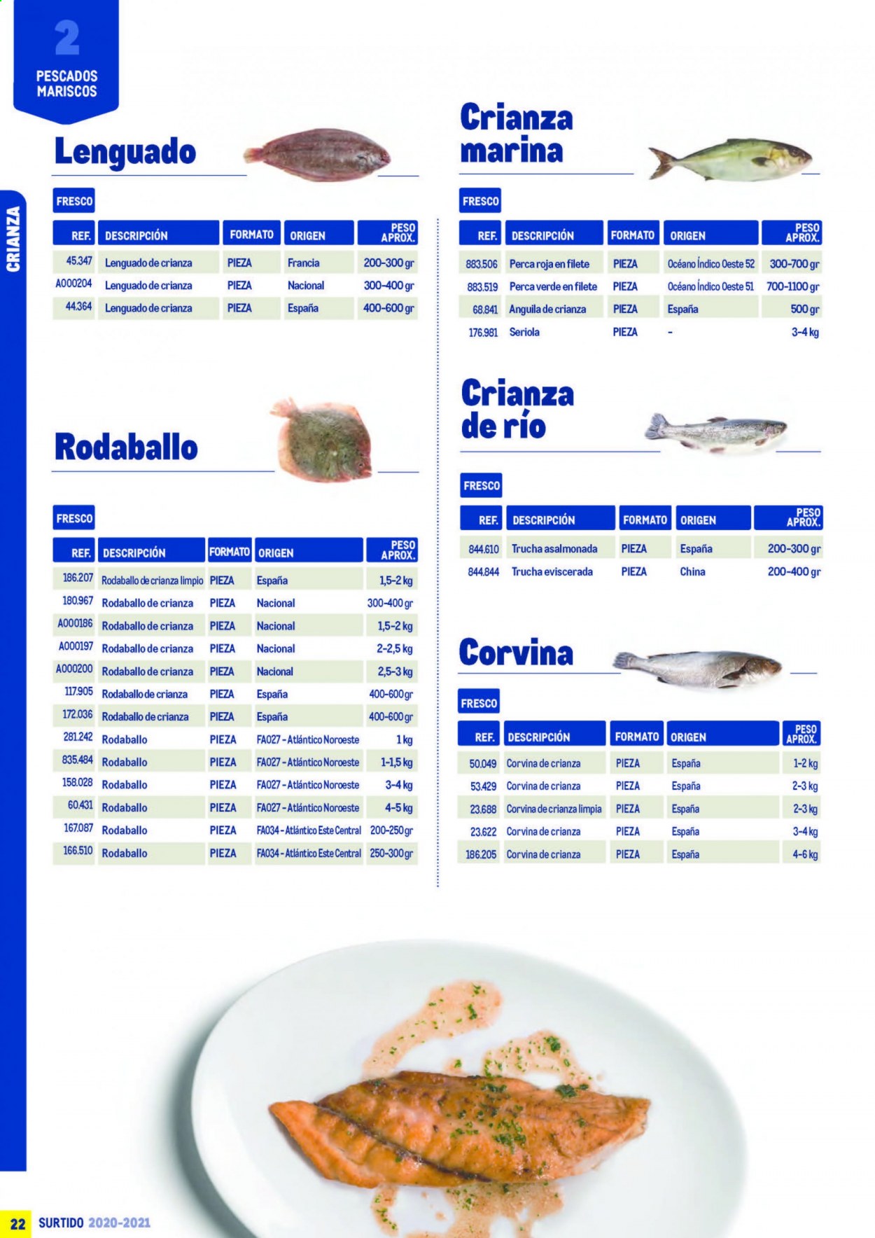Folleto Makro. Página 22