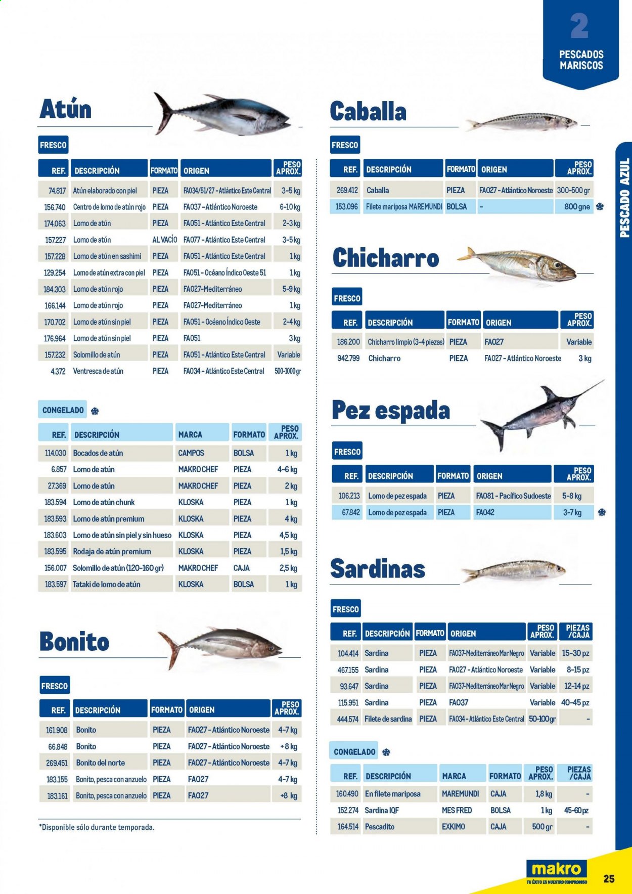 Folleto Makro. Página 25
