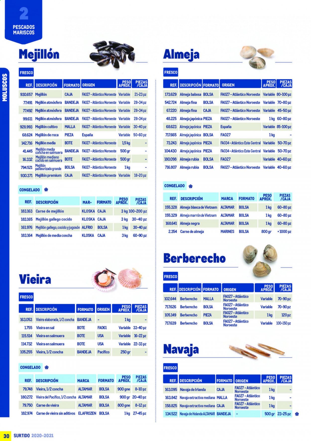 Folleto Makro. Página 30
