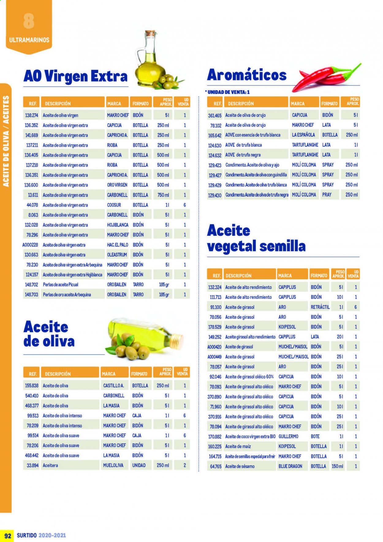 Folleto Makro. Página 92