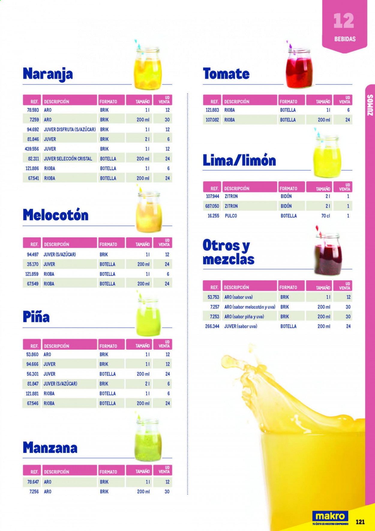 Folleto Makro. Página 121