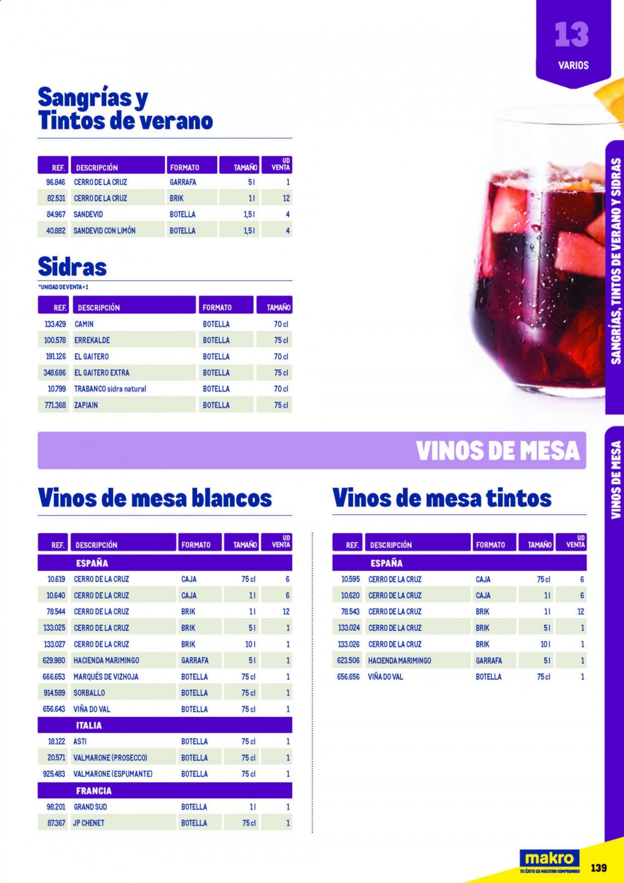 Folleto Makro. Página 139