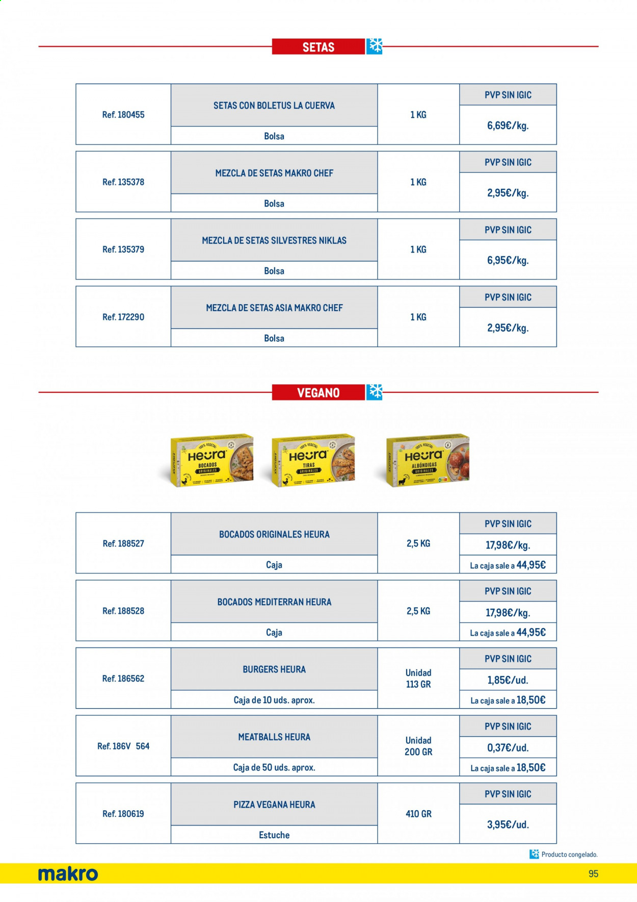 Folleto Makro - 06/10/20 - 31/05/21. Página 95