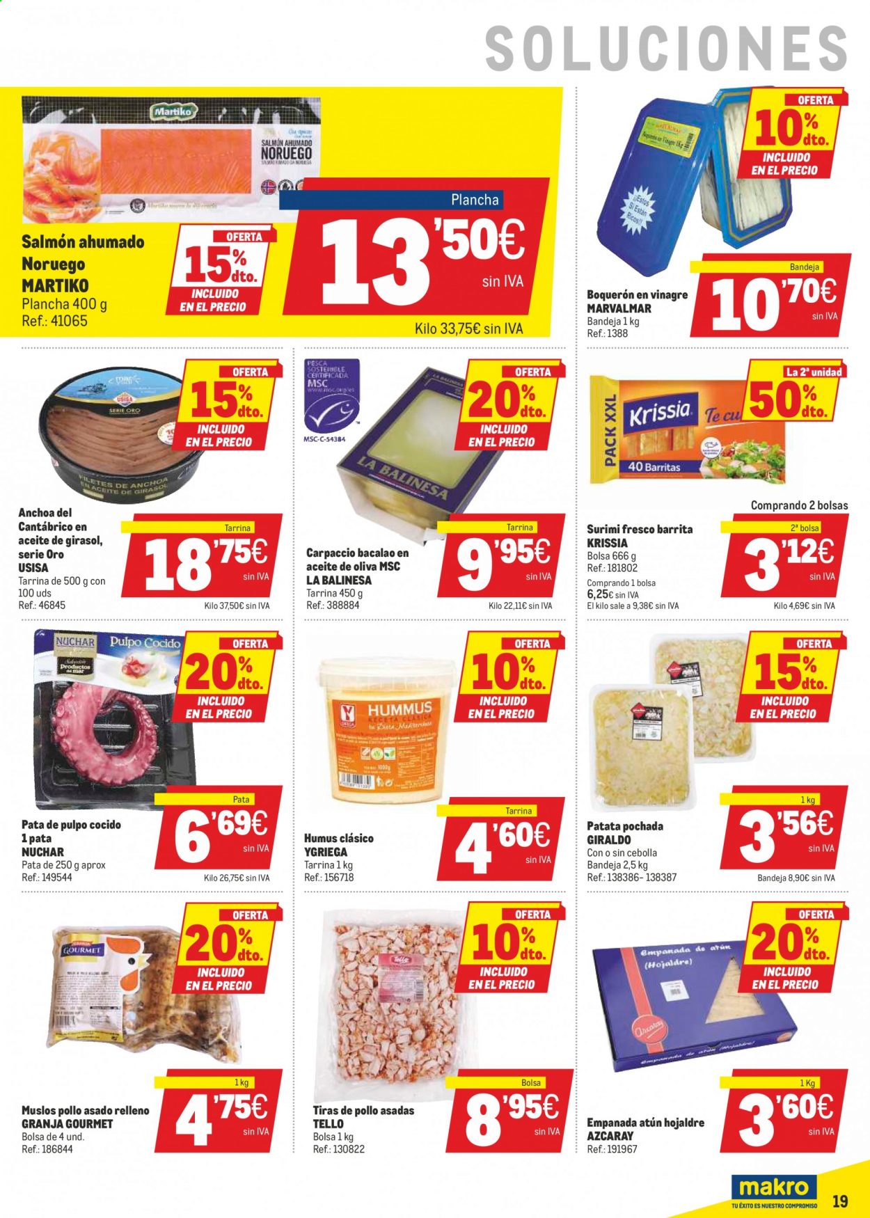 Folleto Makro - 04/02/21 - 17/03/21. Página 19