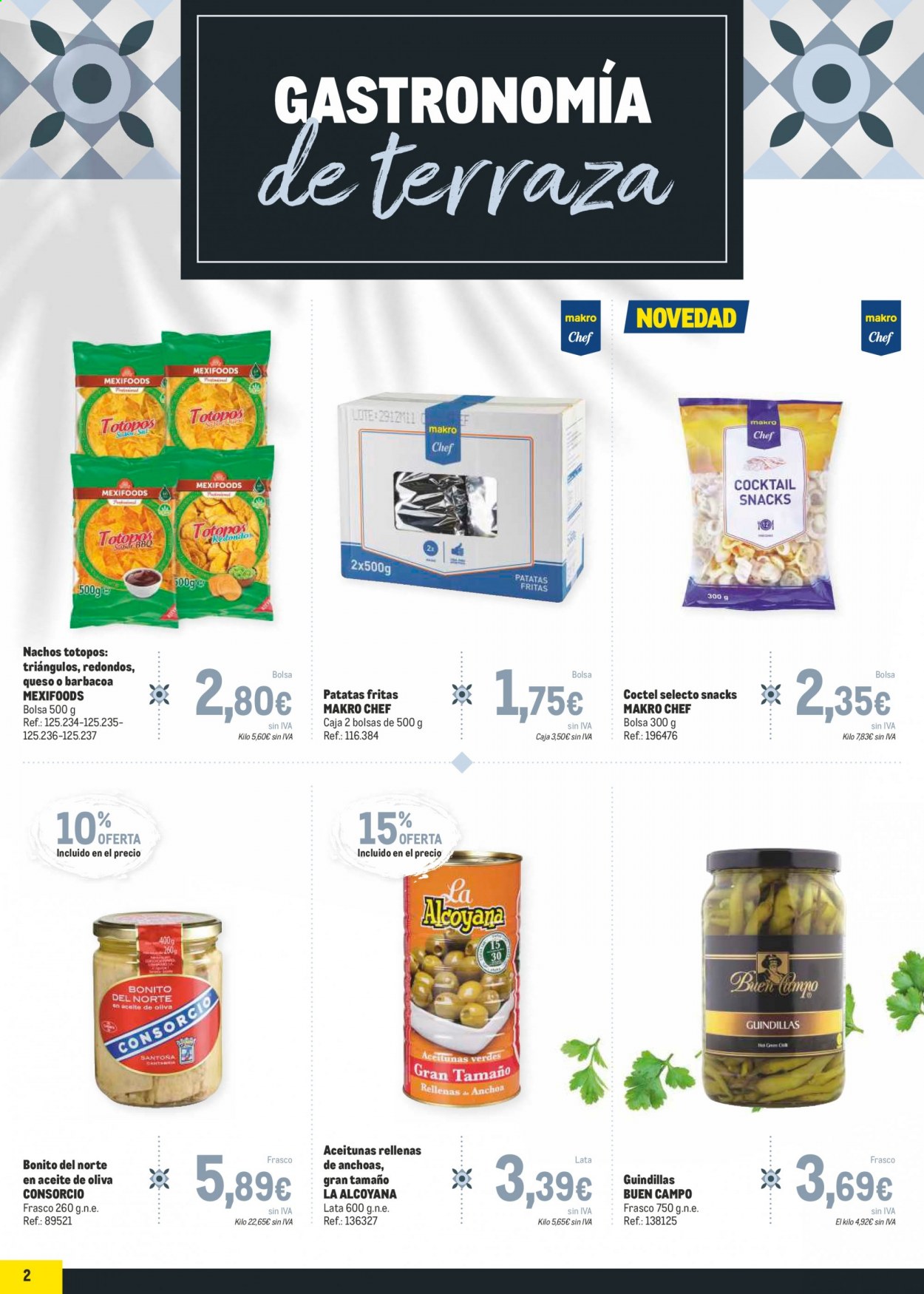 Folleto Makro - 18/03/21 - 31/03/21. Página 2