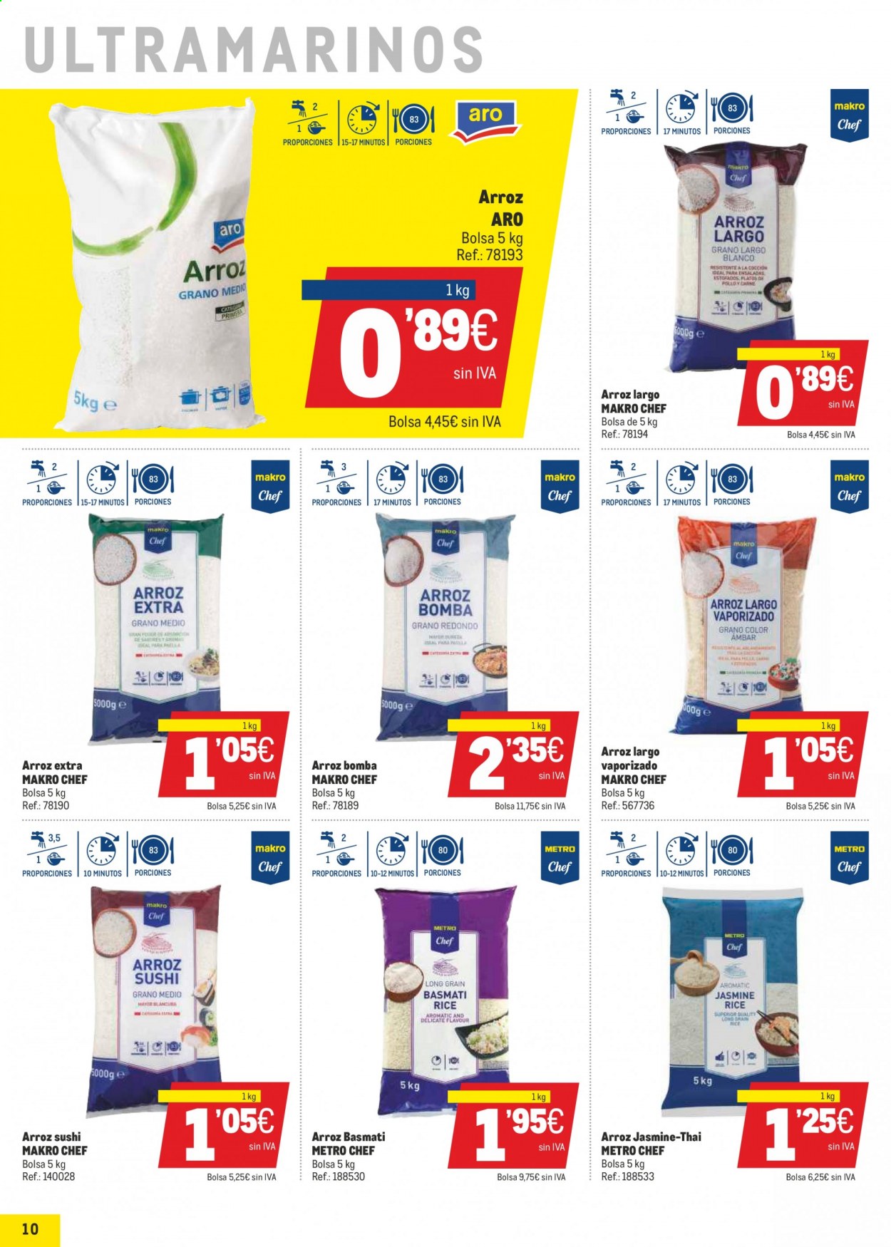 Folleto Makro - 01/04/21 - 14/04/21. Página 10