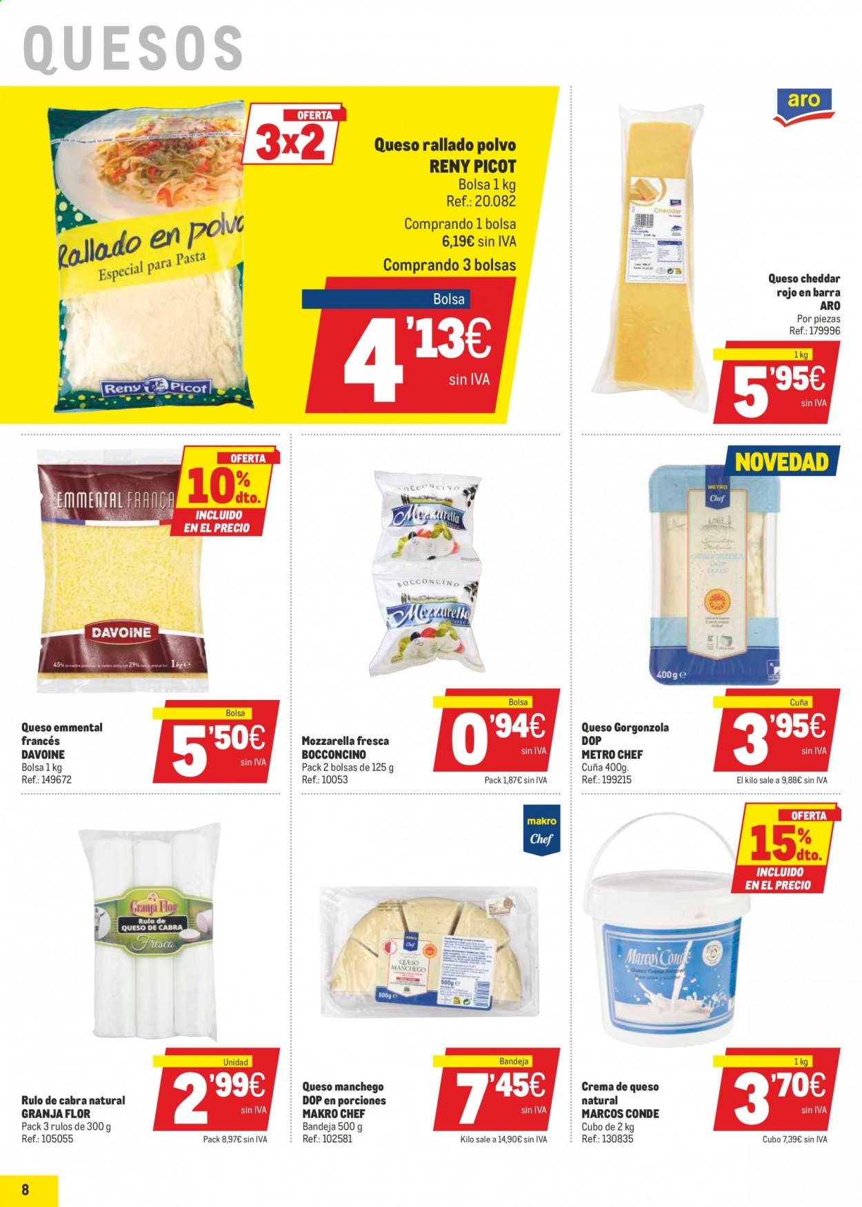 Folleto Makro - 15/04/21 - 28/04/21. Página 8