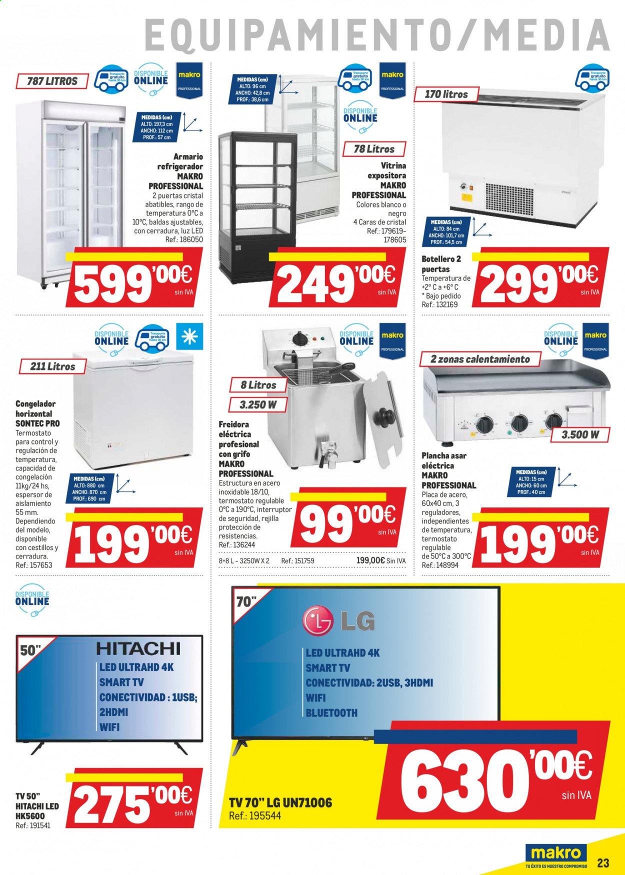 Folleto Makro - 15/04/21 - 28/04/21. Página 23