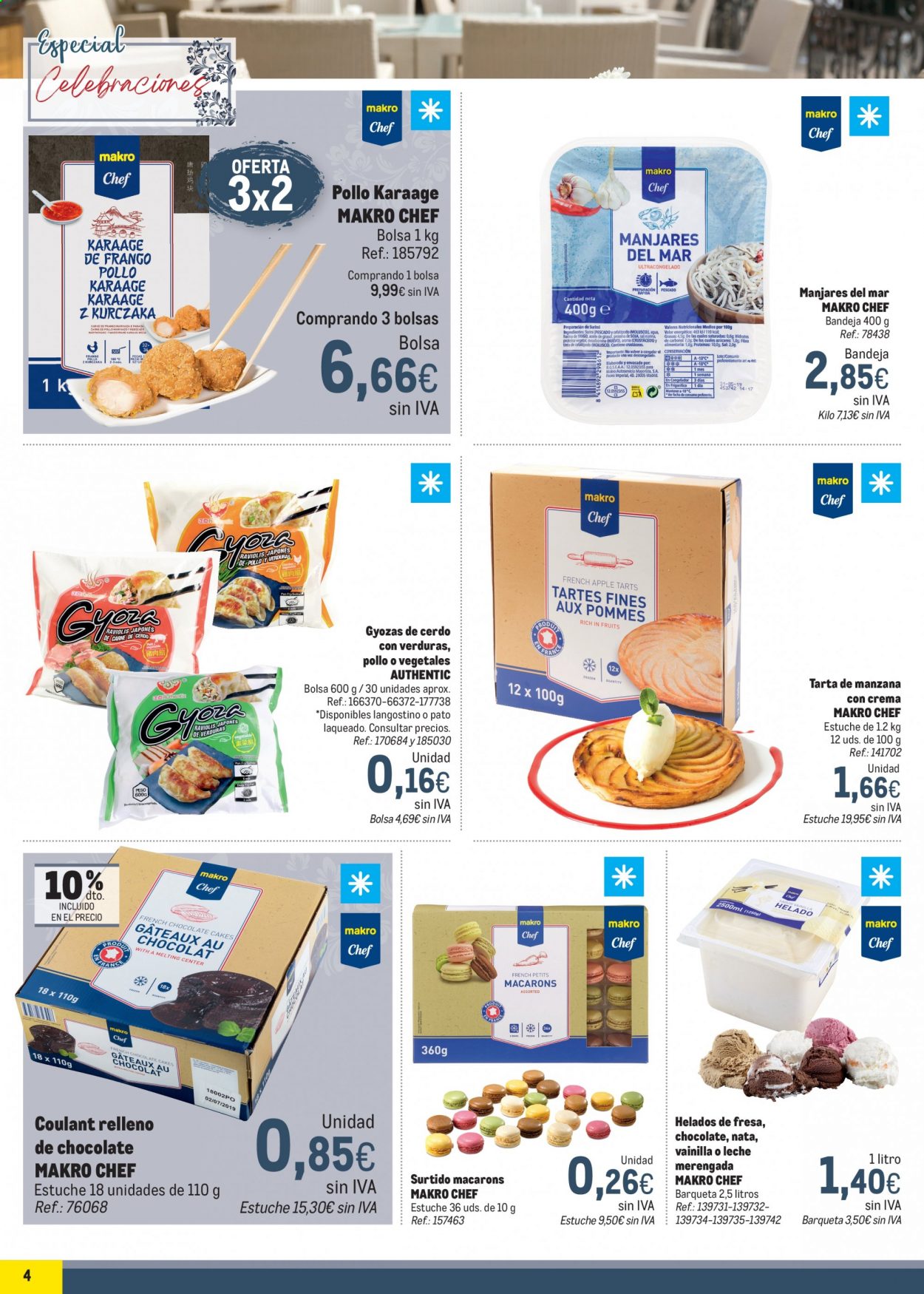 Folleto Makro - 29/04/21 - 19/05/21. Página 4
