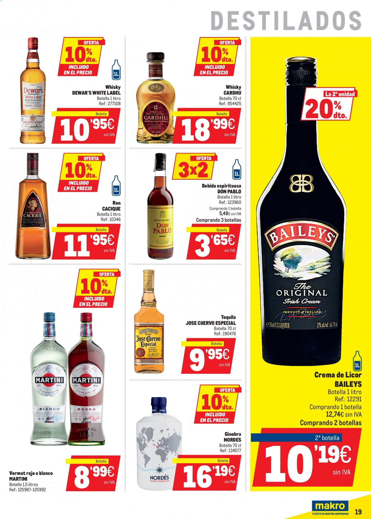Folleto Makro - 29/04/21 - 19/05/21. Página 19