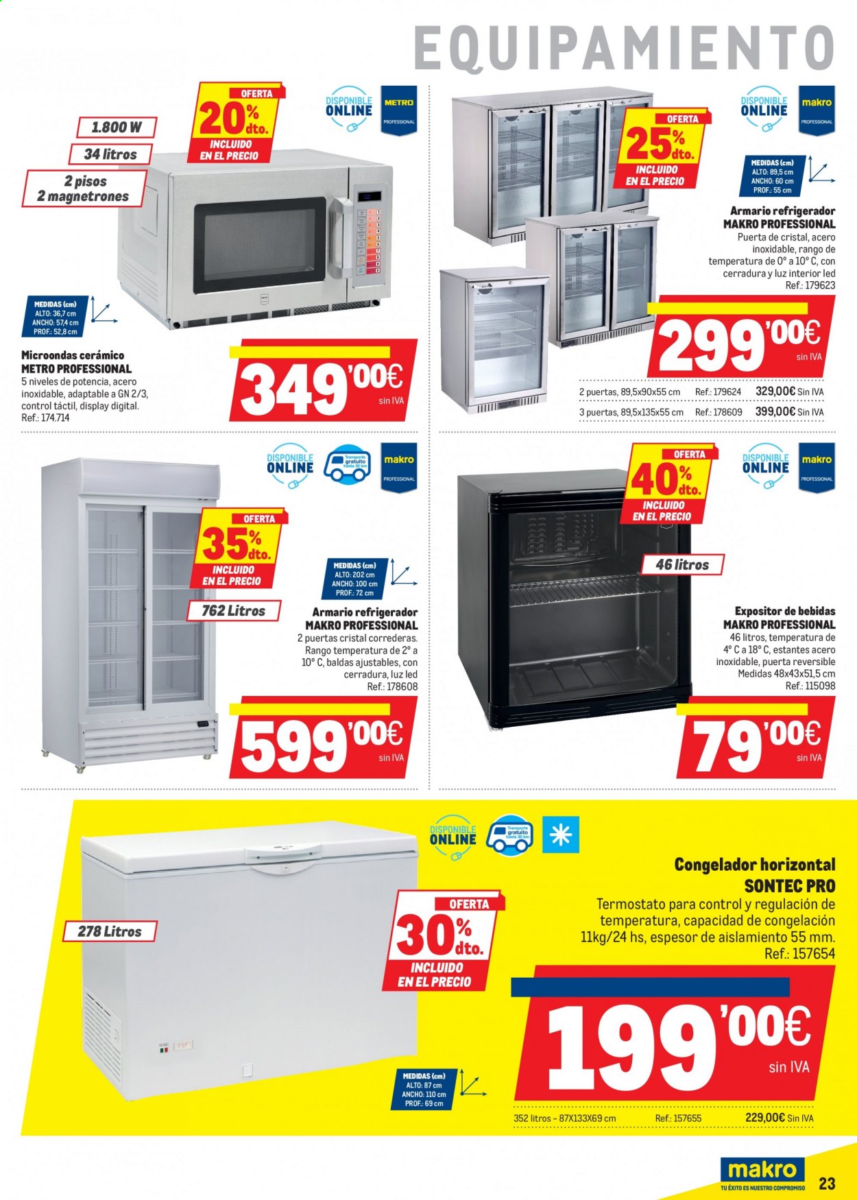 Folleto Makro - 29/04/21 - 19/05/21. Página 23