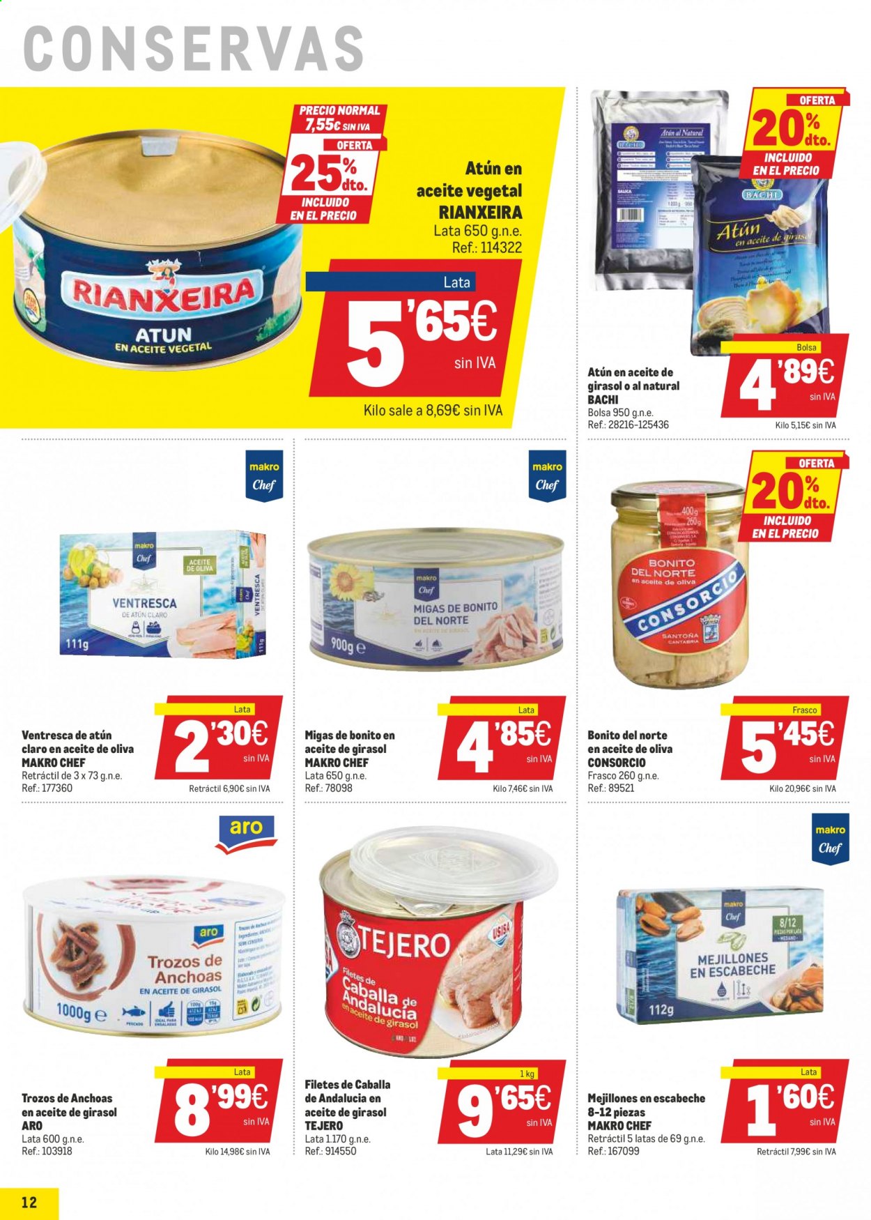 Folleto Makro - 20/05/21 - 02/06/21. Página 12