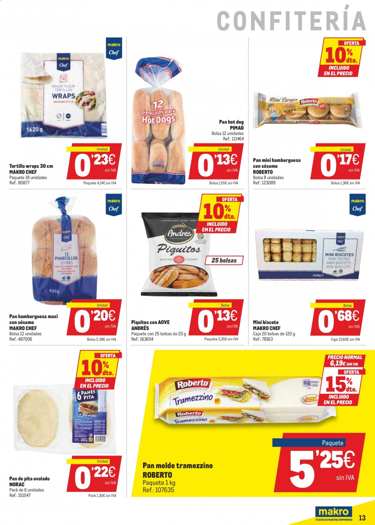 Folleto Makro - 20/05/21 - 02/06/21. Página 13