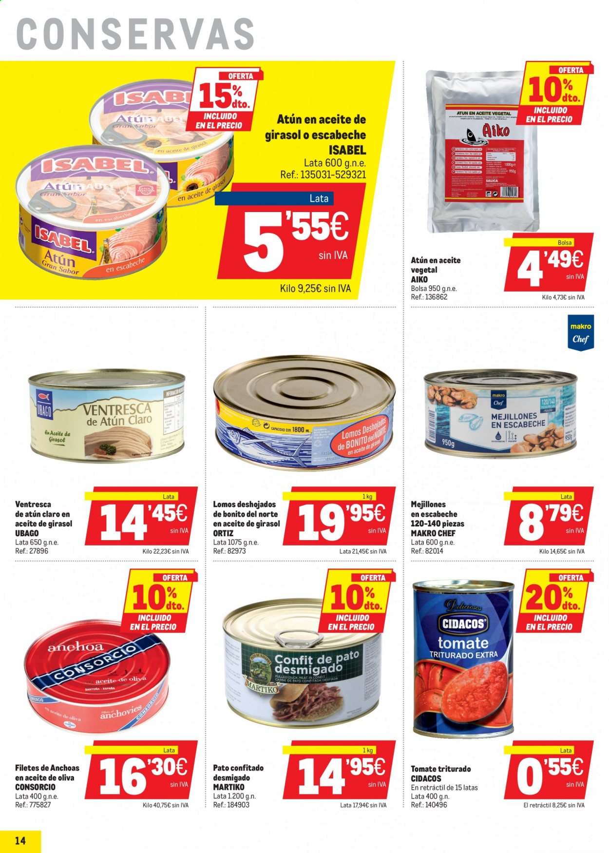 Folleto Makro - 03/06/21 - 16/06/21. Página 14