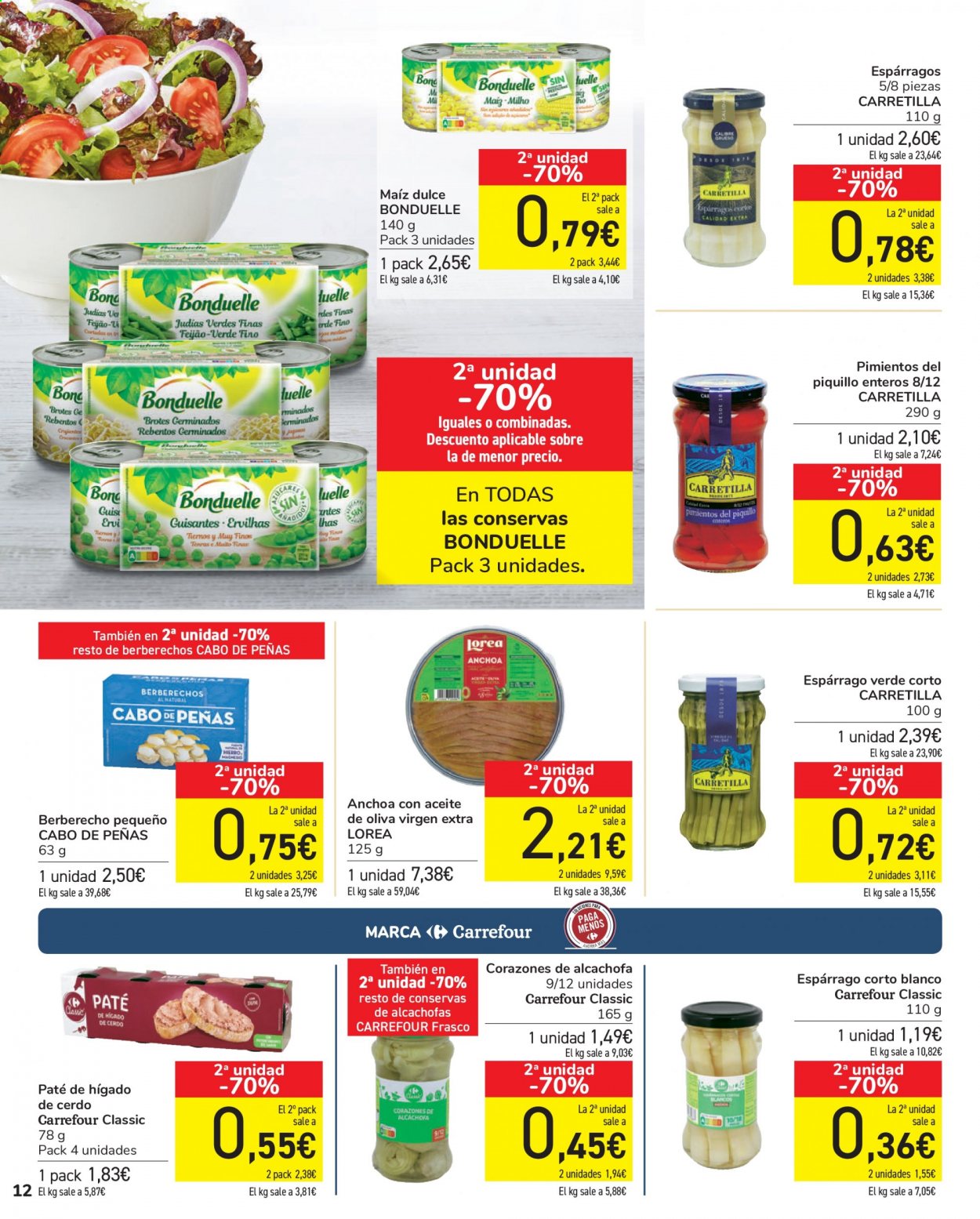 Folleto Carrefour - 16/07/21 - 28/07/21. Página 12