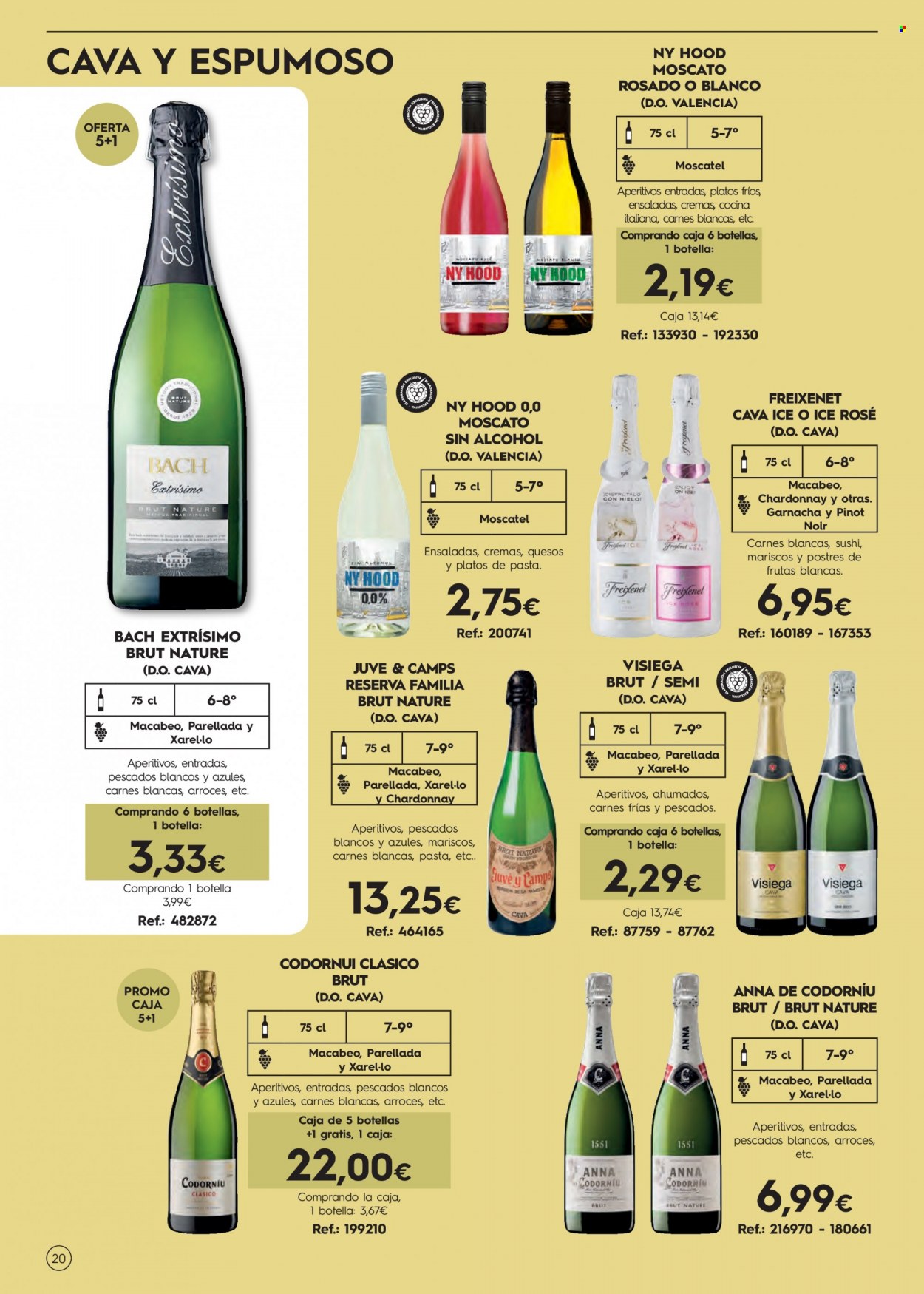 Folleto Makro - 30/09/21 - 27/10/21. Página 20