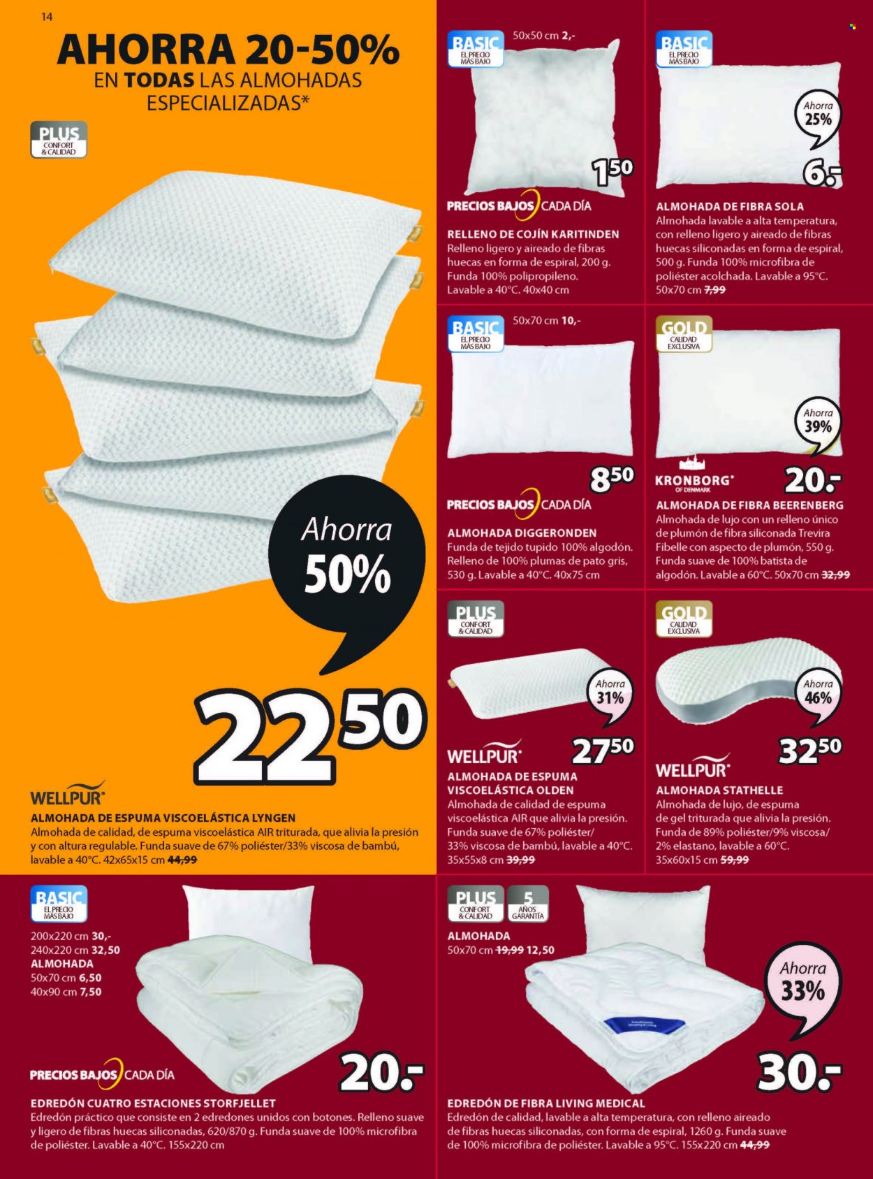 Folleto JYSK - 30/09/21 - 13/10/21. Página 14