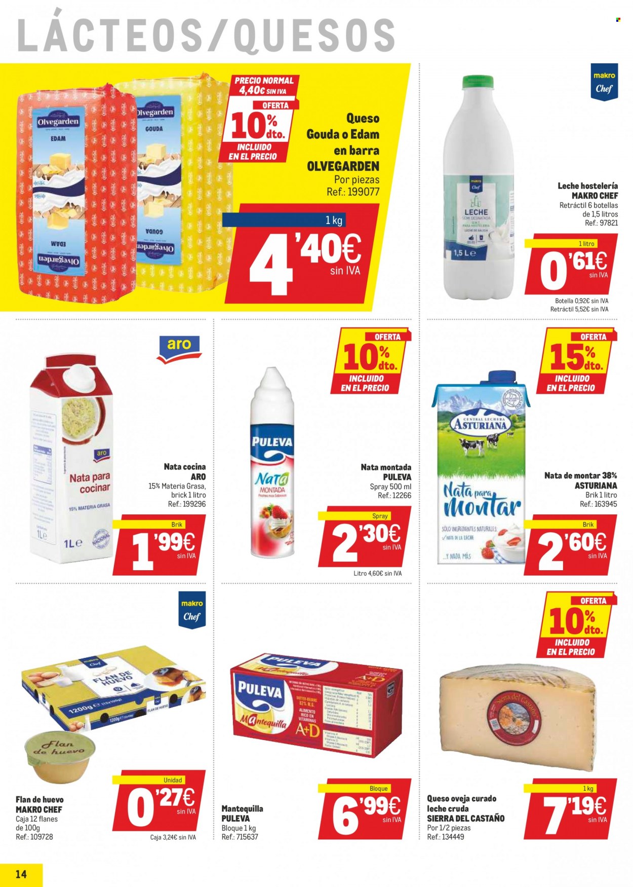 Folleto Makro - 14/10/21 - 27/10/21. Página 14
