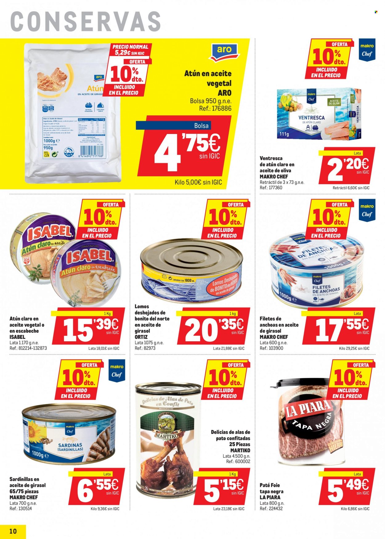 Folleto Makro - 28/10/21 - 17/11/21. Página 10