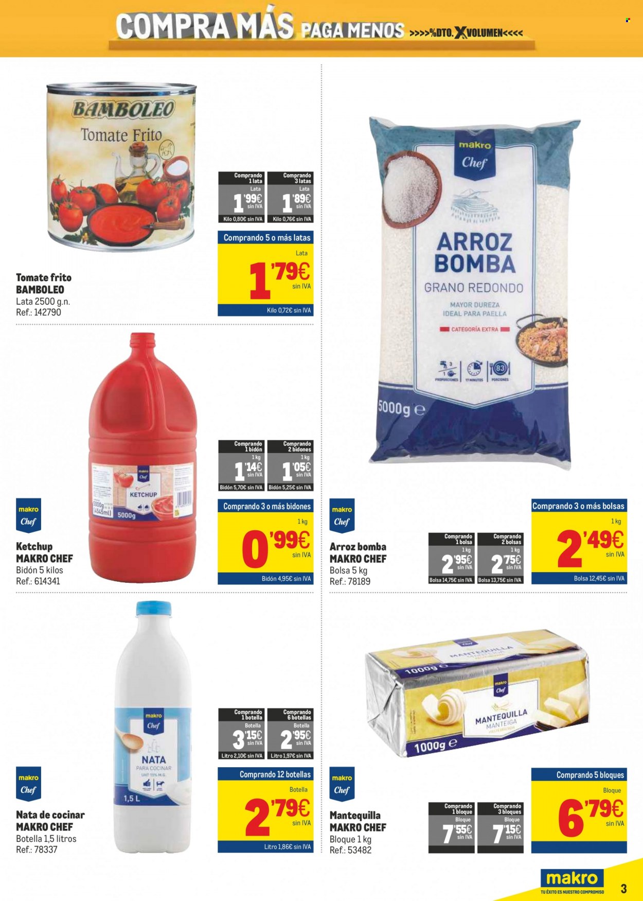 Folleto Makro - 20/01/22 - 16/02/22. Página 3