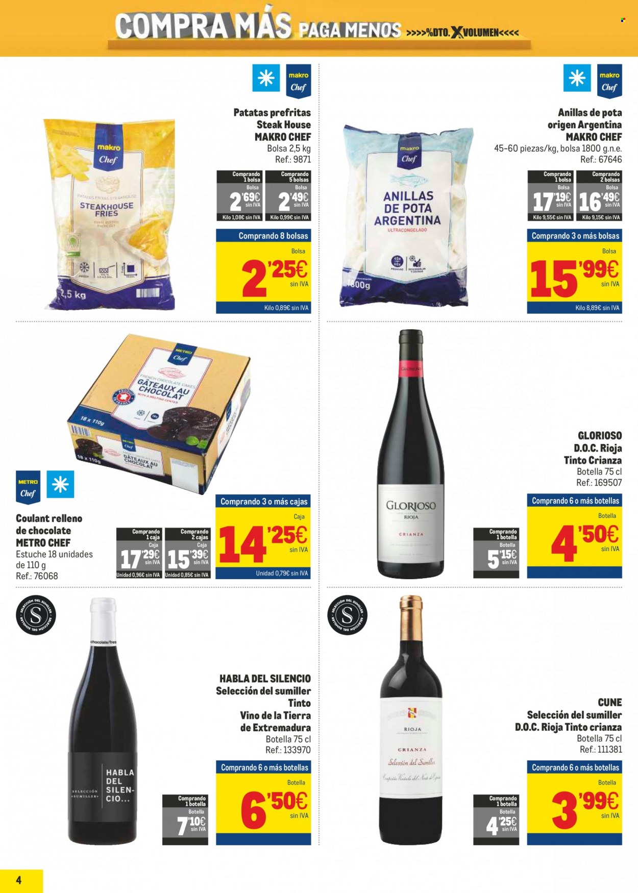 Folleto Makro - 20/01/22 - 16/02/22. Página 4