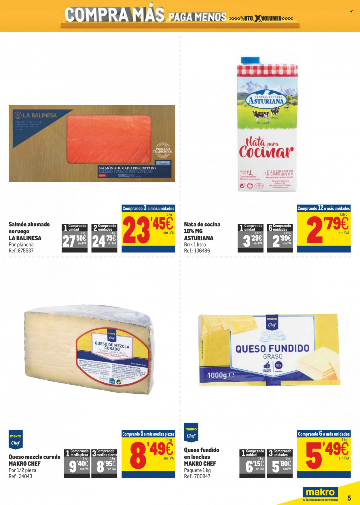 Folleto Makro - 17/02/22 - 16/03/22. Página 5