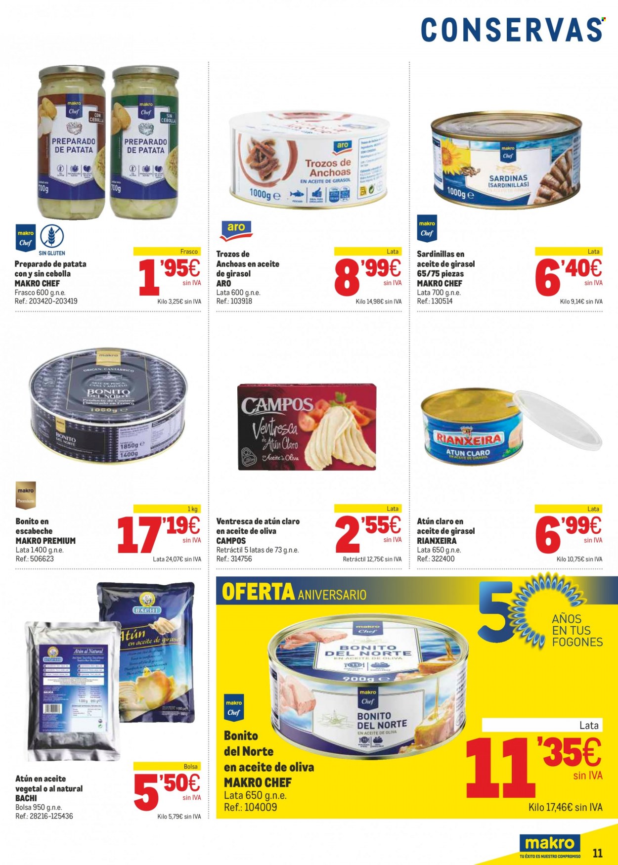 Folleto Makro - 03/03/22 - 16/03/22. Página 11