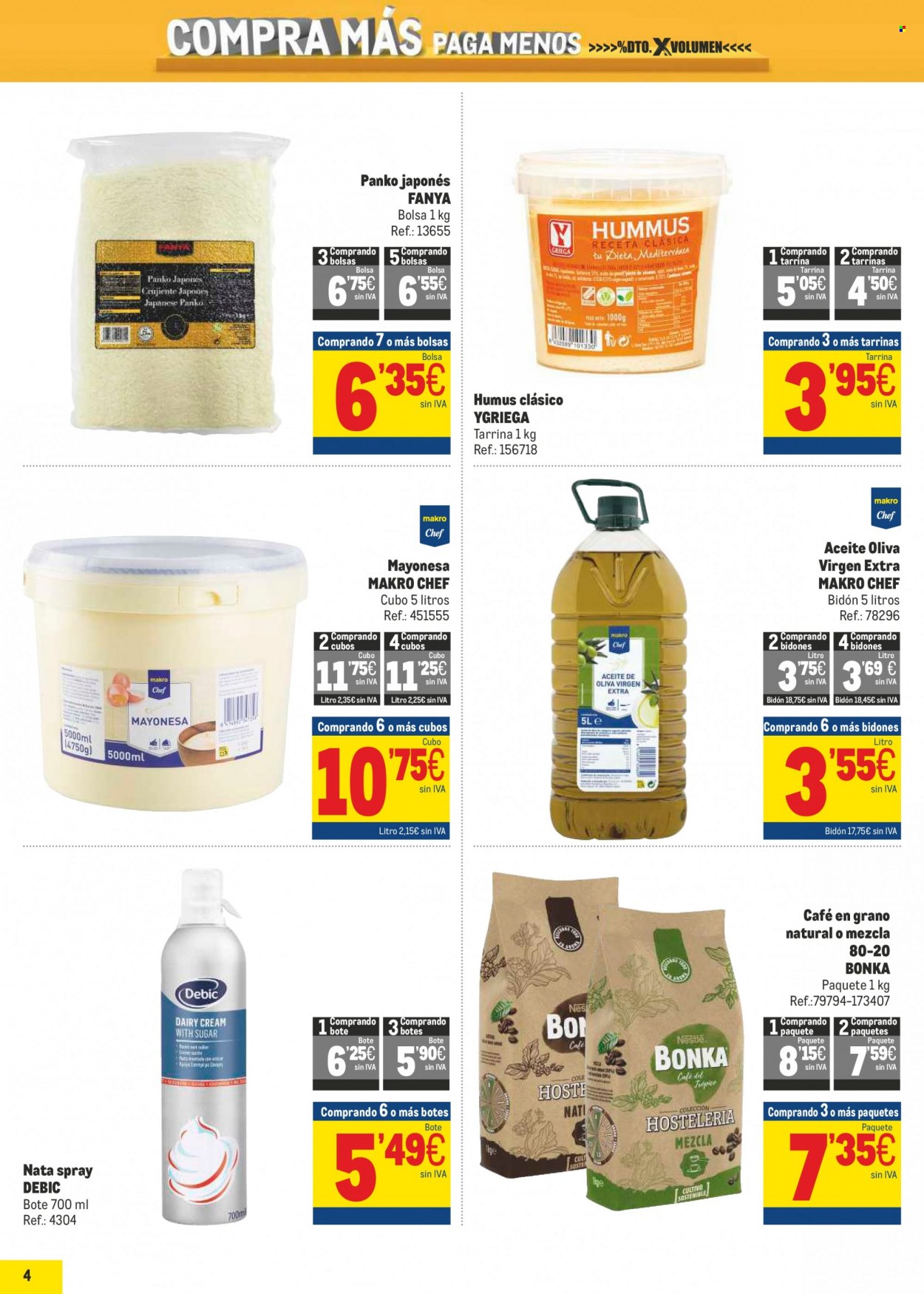 Folleto Makro - 17/03/22 - 20/04/22. Página 4