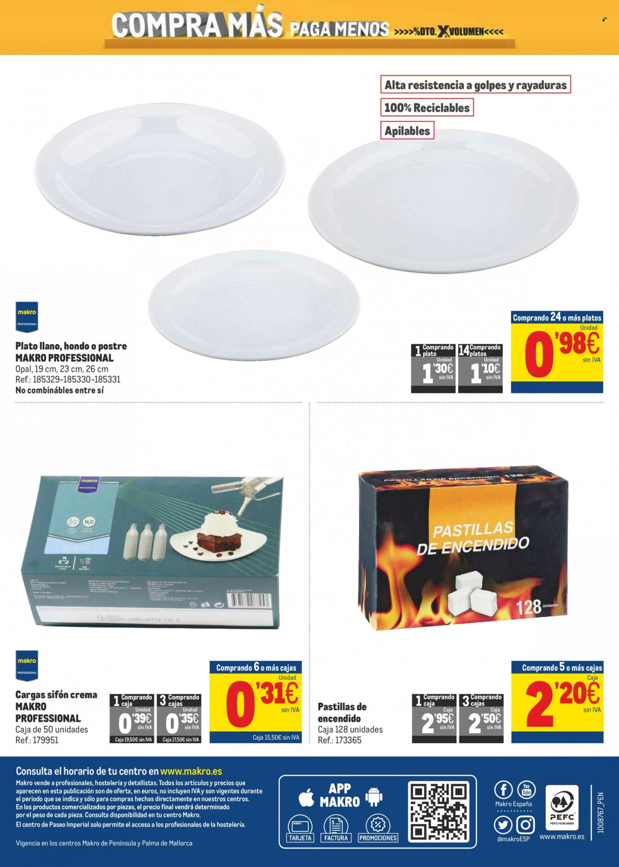 Folleto Makro - 17/03/22 - 20/04/22. Página 8