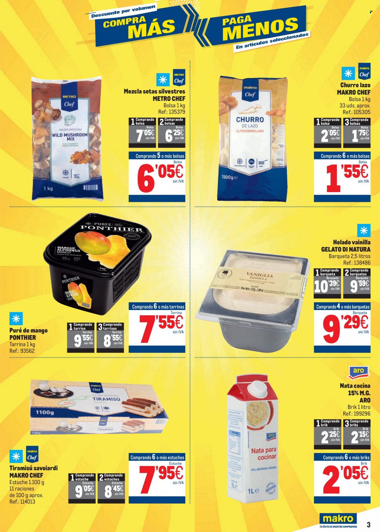 Folleto Makro - 21/09/22 - 02/11/22. Página 3