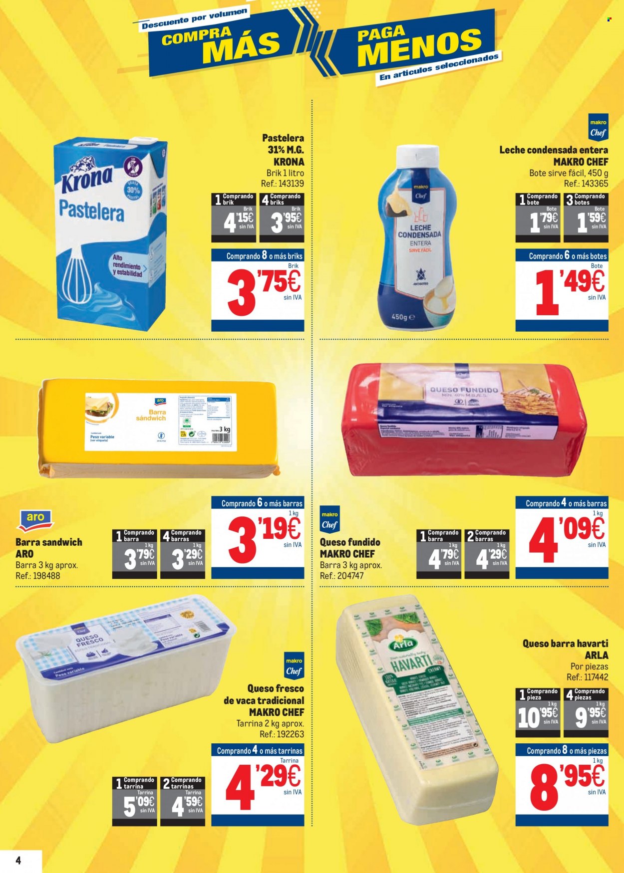Folleto Makro - 21/09/22 - 02/11/22. Página 4