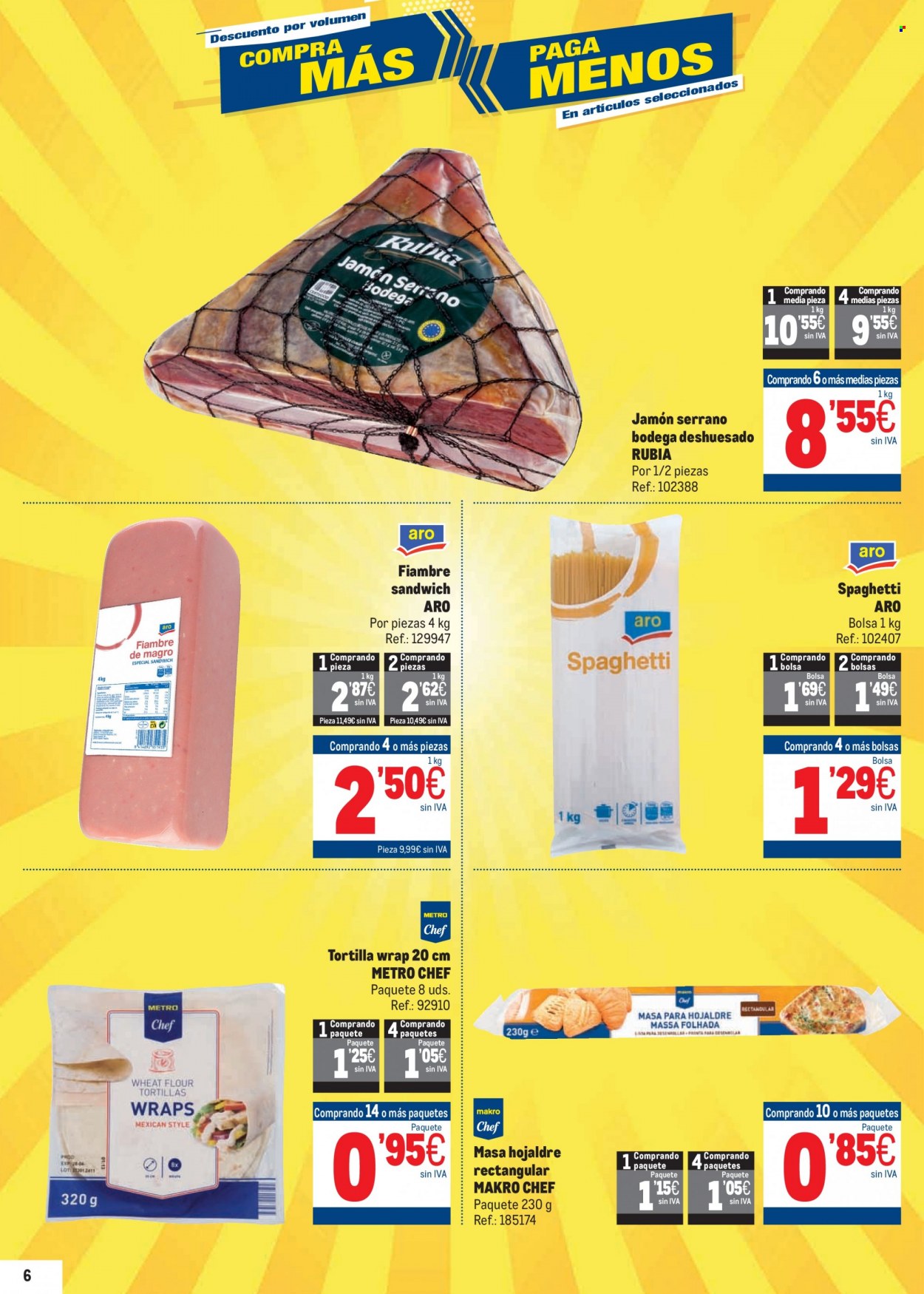Folleto Makro - 21/09/22 - 02/11/22. Página 6