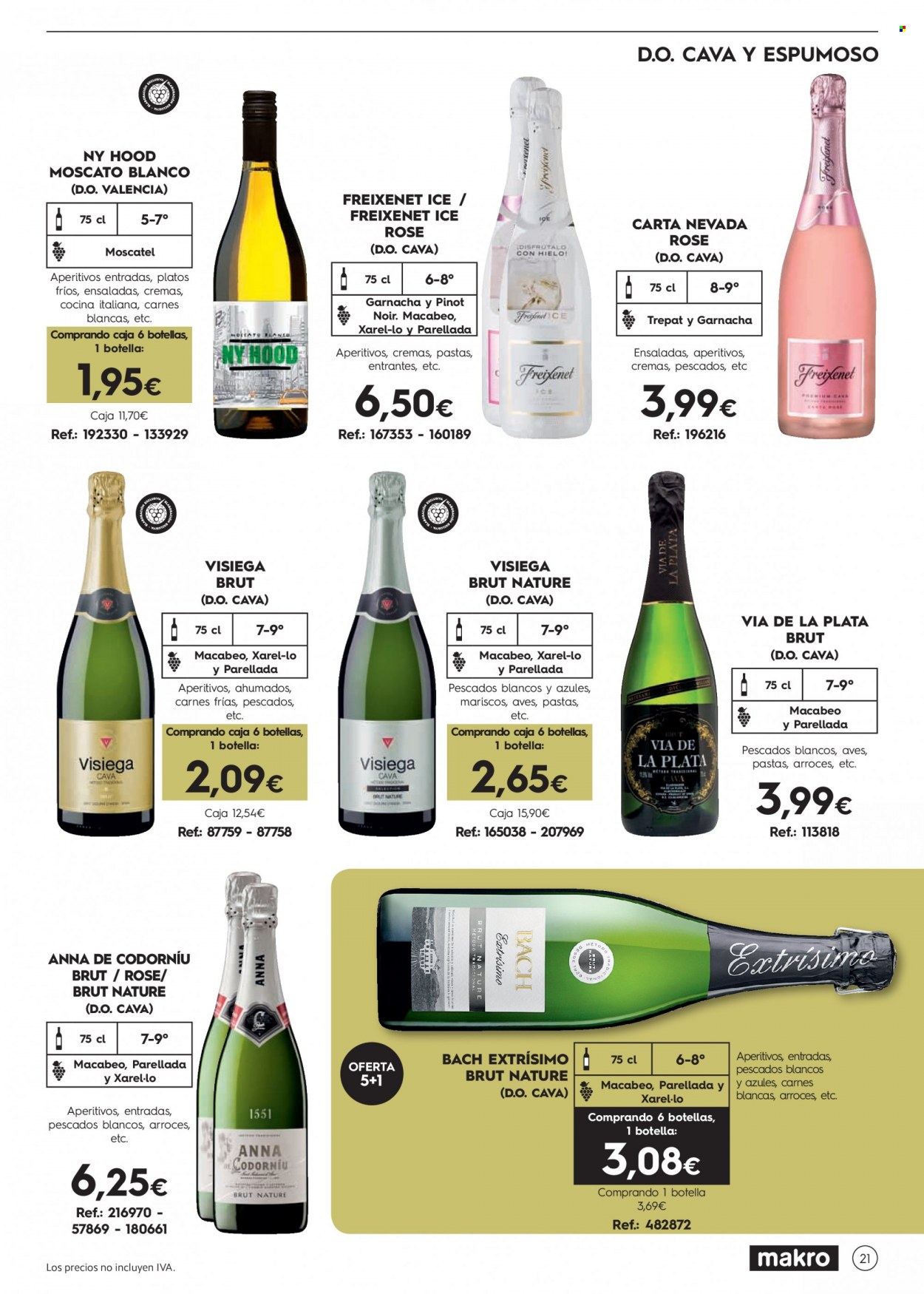 Folleto Makro - 29/09/22 - 26/10/22. Página 21