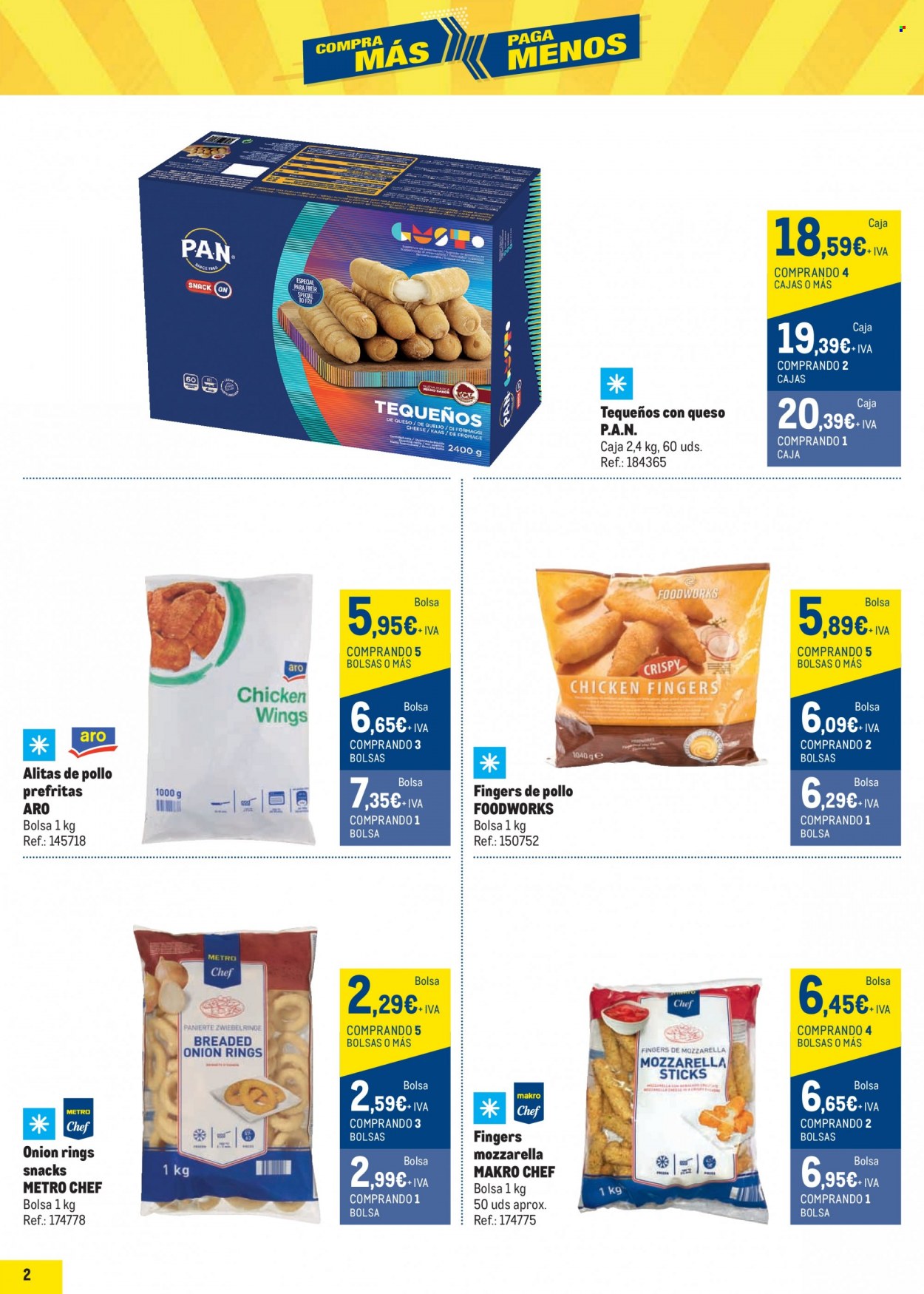 Folleto Makro - 05/01/23 - 01/02/23. Página 2
