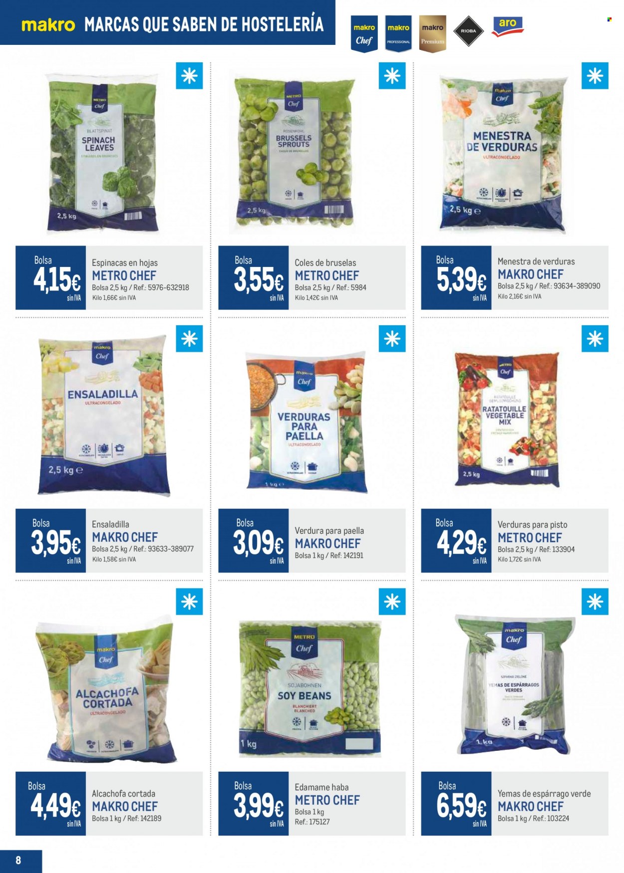 Folleto Makro - 18/01/23 - 01/02/23. Página 8