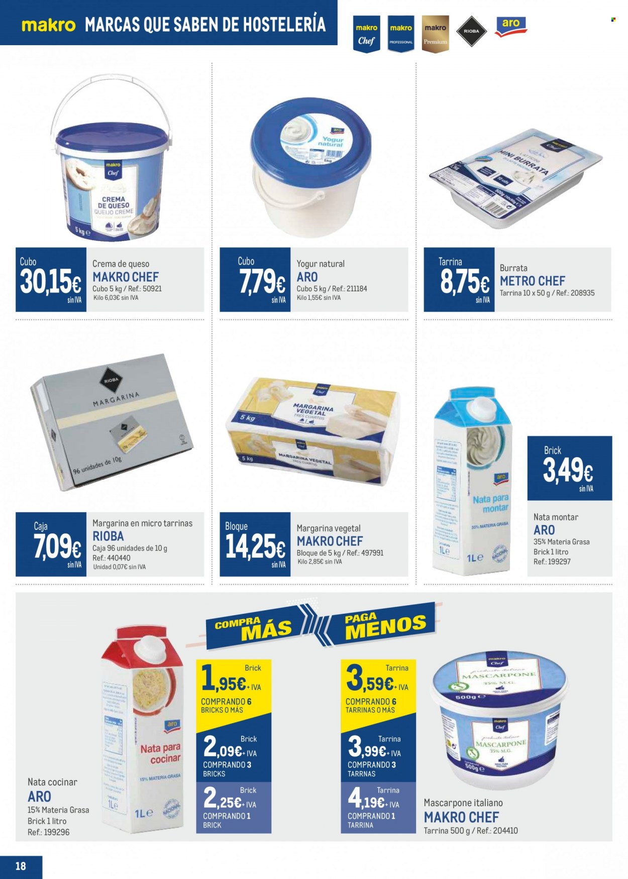 Folleto Makro - 18/01/23 - 01/02/23. Página 18